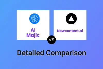 AI Majic vs Newcontent.ai