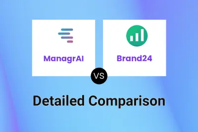 ManagrAI vs Brand24