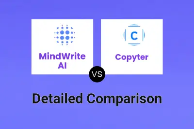 MindWrite AI vs Copyter