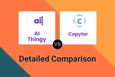 AI Thingy vs Copyter