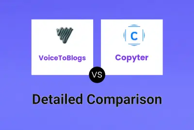 VoiceToBlogs vs Copyter