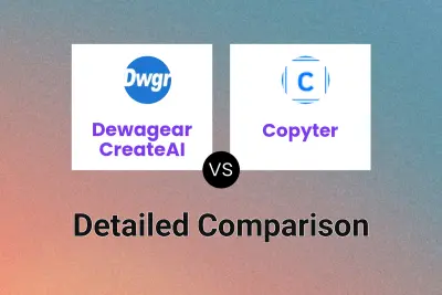 Dewagear CreateAI vs Copyter