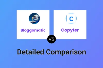 Bloggomatic vs Copyter