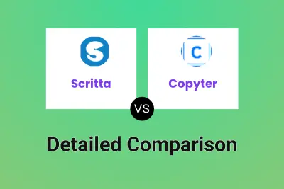 Scritta vs Copyter