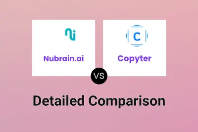 Nubrain.ai vs Copyter