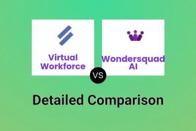 Virtual Workforce vs Wondersquad AI