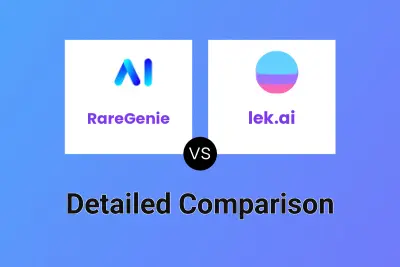 RareGenie vs lek.ai