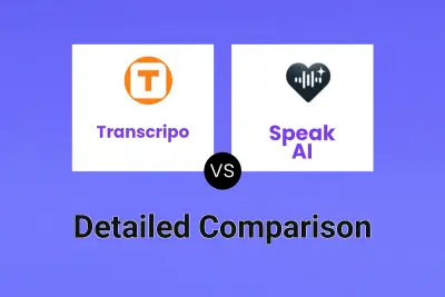 Transcripo vs Speak AI