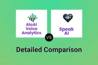 AloAi Voice Analytics vs Speak AI