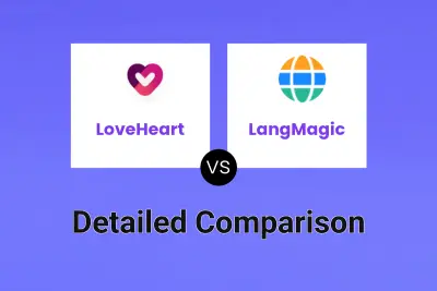 LoveHeart vs LangMagic