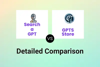 Search a GPT vs GPTS Store