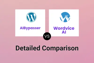 AIBypasser vs Wordvice AI