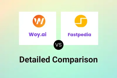 Woy.ai vs Fastpedia