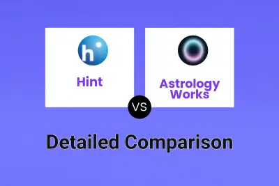 Hint vs Astrology Works