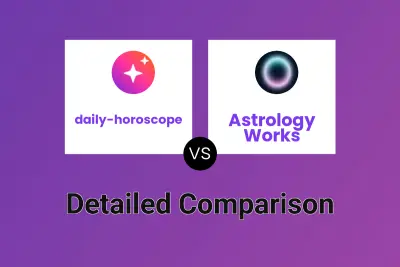 daily-horoscope vs Astrology Works