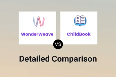 WonderWeave vs ChildBook