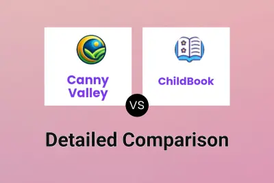 Canny Valley vs ChildBook