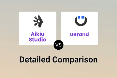 Aikiu Studio vs uBrand