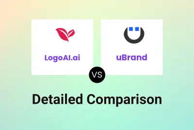 LogoAI.ai vs uBrand