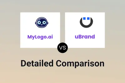 MyLogo.ai vs uBrand