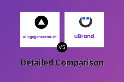 ailogogenerator.sh vs uBrand