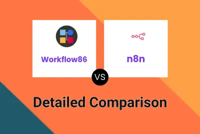 Workflow86 vs n8n