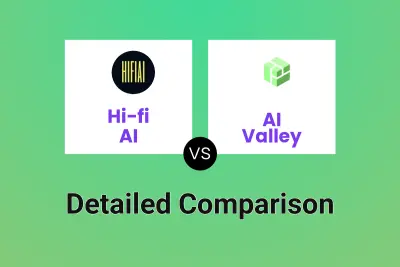 Hi-fi AI vs AI Valley