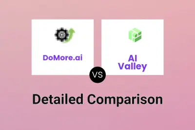 DoMore.ai vs AI Valley