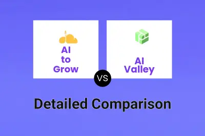 AI to Grow vs AI Valley