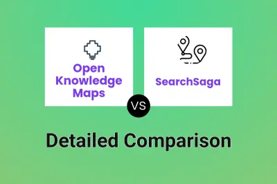 Open Knowledge Maps vs SearchSaga