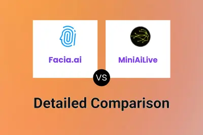 Facia.ai vs MiniAiLive