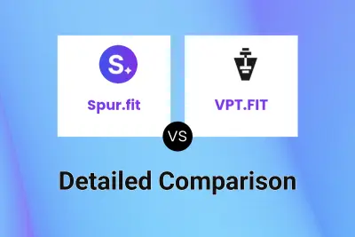 Spur.fit vs VPT.FIT