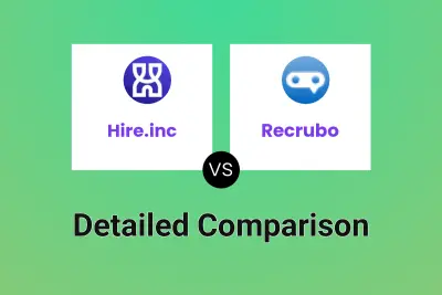 Hire.inc vs Recrubo