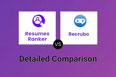 Resumes Ranker vs Recrubo