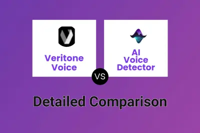 Veritone Voice vs AI Voice Detector