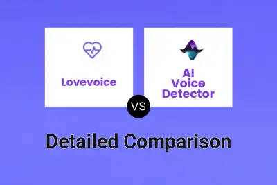 Lovevoice vs AI Voice Detector