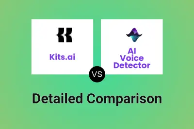 Kits.ai vs AI Voice Detector