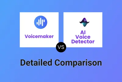 Voicemaker vs AI Voice Detector