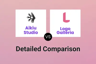 Aikiu Studio vs Logo Galleria