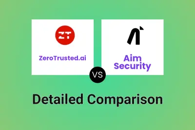 ZeroTrusted.ai vs Aim Security