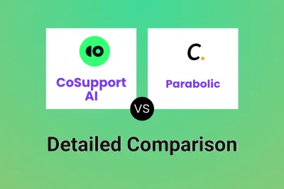 CoSupport AI vs Parabolic