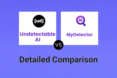 Undetectable AI vs MyDetector