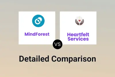 MindForest vs Heartfelt Services