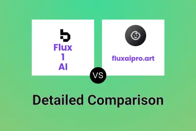 Flux 1 AI vs fluxaipro.art