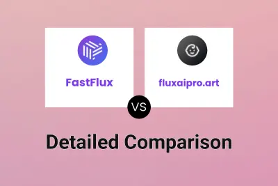 FastFlux vs fluxaipro.art