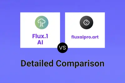 Flux.1 AI vs fluxaipro.art