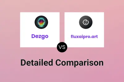 Dezgo vs fluxaipro.art