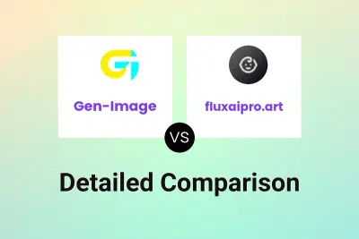 Gen-Image vs fluxaipro.art