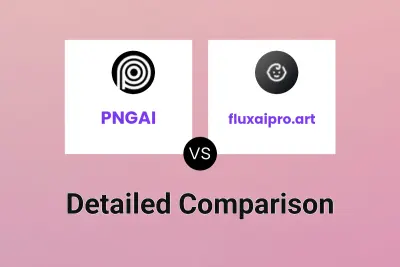 PNGAI vs fluxaipro.art