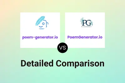 poem-generator.io vs PoemGenerator.io